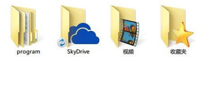 自定義設(shè)置win8內(nèi)置SkyDrive存儲位置的方法介紹