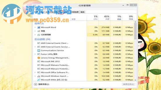 win8開機(jī)啟動(dòng)項(xiàng)的關(guān)閉方法