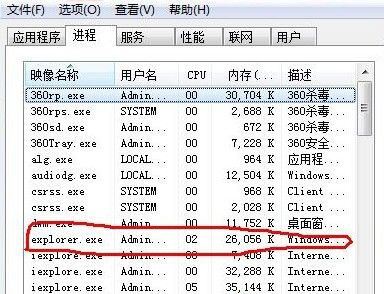 Windows XP系統(tǒng)桌面經(jīng)常出現(xiàn)卡死的解決方法