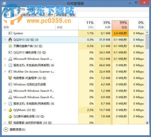 win10磁盤占用100% Win10通過卸載解決磁盤占用率高的方法