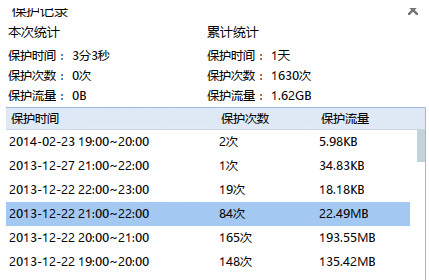 迅雷限速功能怎么用？迅雷限速功能的圖文使用教程