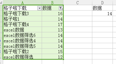 wps2016 Excel復(fù)制粘貼篩選部分的方法技巧