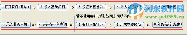 精誠(chéng)獸藥管理系統(tǒng)怎么用？精誠(chéng)獸藥管理系統(tǒng)的使用方法