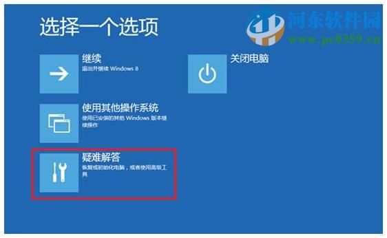 win8怎么進入安全模式？win8進入安全模式的多種方法