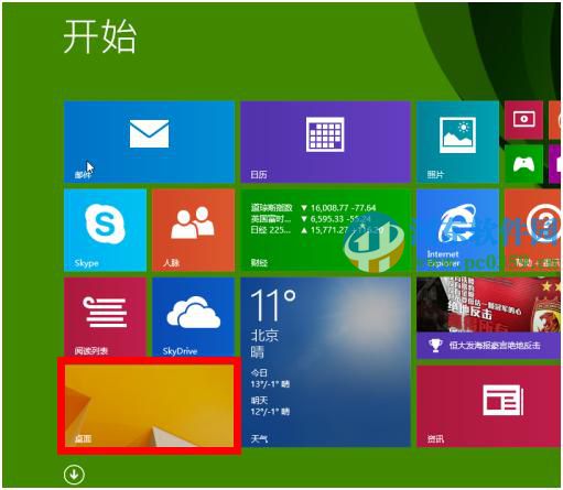 win8.1開機默認進入桌面視圖的設置方法