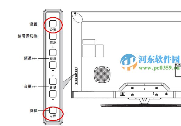 聯(lián)想智能電視開機(jī)卡在LOGO界面死機(jī)或在開機(jī)廣告過后黑屏