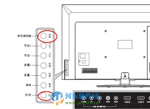 聯(lián)想智能電視開機(jī)卡在LOGO界面死機(jī)或在開機(jī)廣告過后黑屏