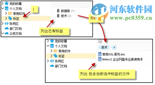 mobox2 專業(yè)版怎么用？mobox2使用方法教程