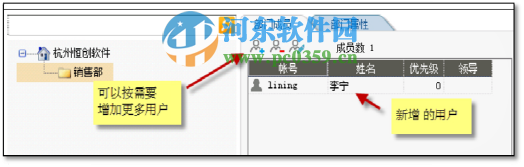 Mobox2創(chuàng)建組織機(jī)構(gòu)及維護(hù)的方法