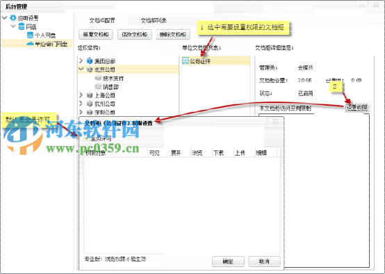 Mobox2 后臺管理及權(quán)限分配方法