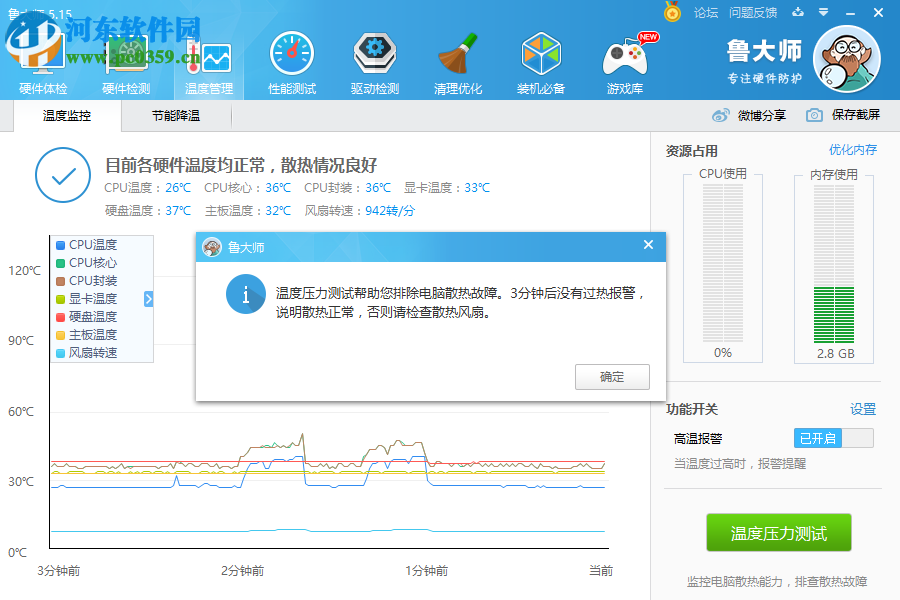 電腦主板溫度多少是正常的？主板溫度過高的處理方法