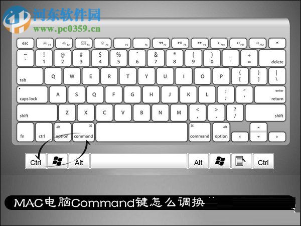 MAC電腦Command鍵調換為Control鍵方法