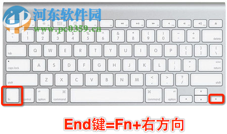 Mac Fn組合按鍵功能與使用方法