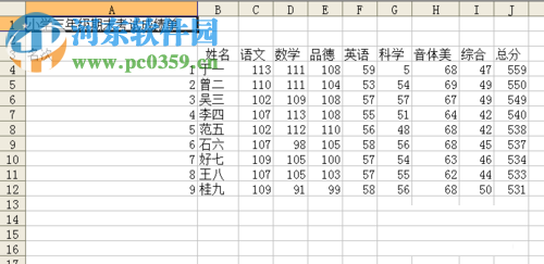 將txt文件轉(zhuǎn)換成excel文件格式的方法