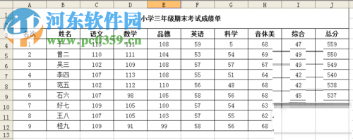 將txt文件轉(zhuǎn)換成excel文件格式的方法