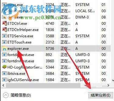 處理win10中電腦任務(wù)欄不顯示打開(kāi)窗口的方法