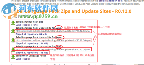 eclipse漢化包的使用教程