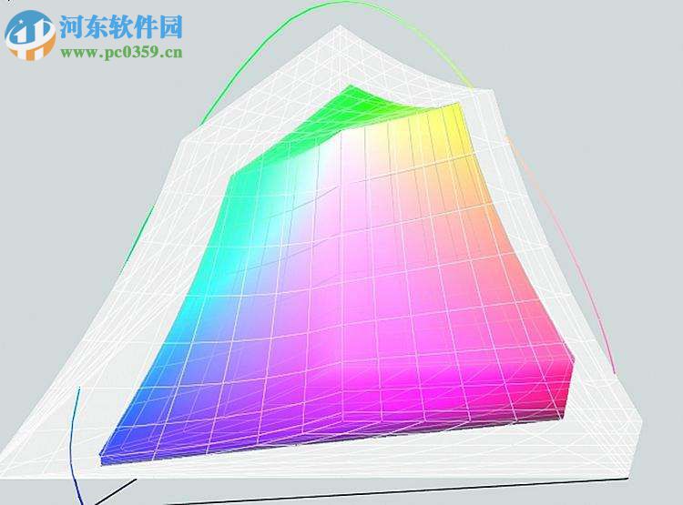 colorsync的使用教程