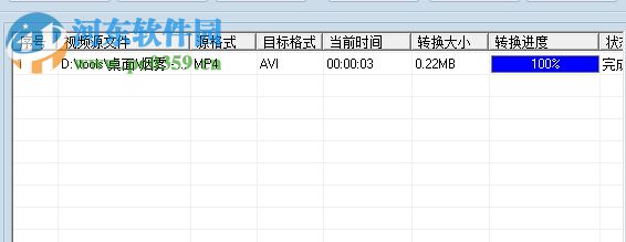 使用蒲公英AVI格式轉(zhuǎn)換器轉(zhuǎn)換視頻格式的方法