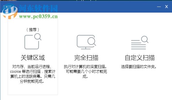 Panda Free Antivirus 18的使用方法