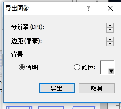 使用NCH ClickCharts繪制流程圖的方法