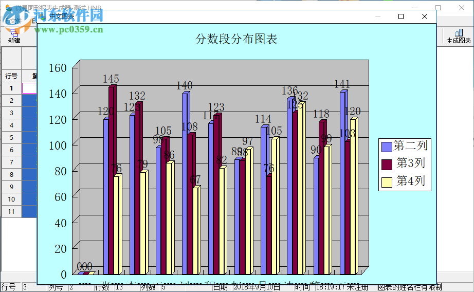 微易圖形報(bào)表生成器制作圖表的方法