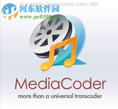 MediaCoder無損壓縮視頻的方法