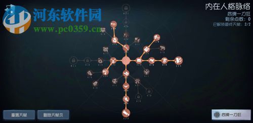 第五人格紅夫人怎么加點 紅夫人加點攻略