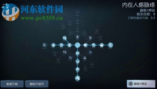 第五人格求生者新天賦怎么加點 120點天賦加點推薦