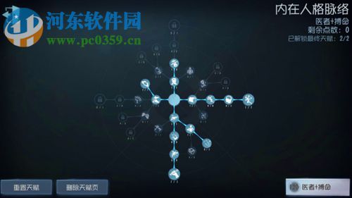 第五人格求生者新天賦怎么加點 120點天賦加點推薦