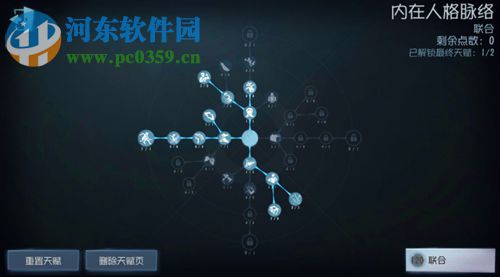 第五人格求生者新天賦怎么加點 120點天賦加點推薦