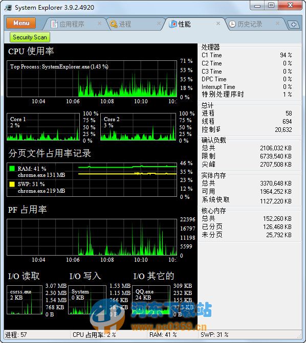 System Explorer(Windows任務(wù)管理器) 7.1.0.5359 中文版