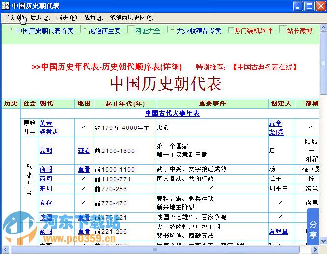 中國(guó)歷史朝代表1.5.140424 綠色版