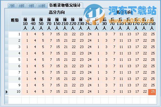 精良智能自動新生分班軟件 2015.0408 免費版