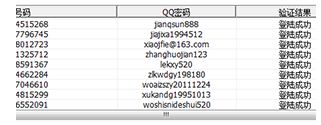 QQ號碼批量管理(小震QQ曬密王) 2014 bata6.2 綠色版