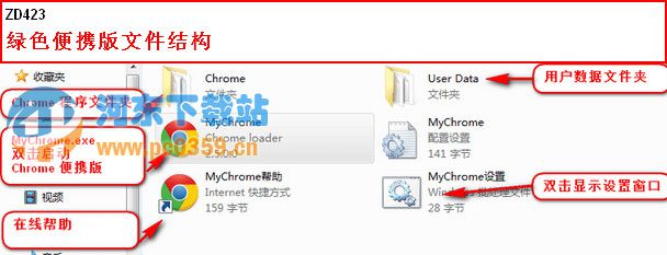 chrome便攜版制作工具(MyChrome) 3.8.1 綠色免費(fèi)版