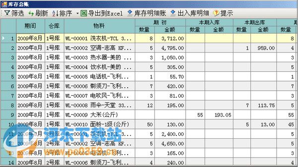 易芝倉庫管理軟件 3.2 官方版