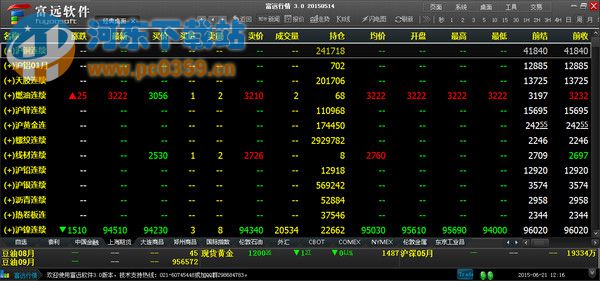 富遠行情軟件 3.0 官方版