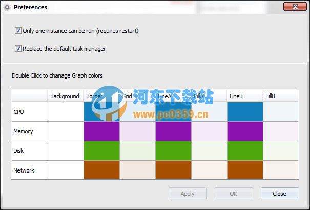 win7系統(tǒng)使用win8任務(wù)管理器(DBC Task Manager) 1.0.4.73 中文版