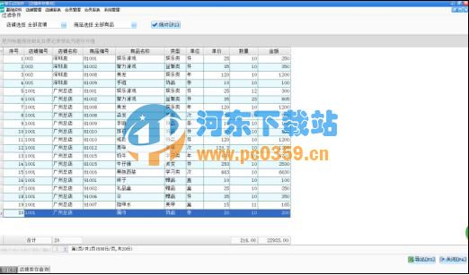 智訊云進(jìn)銷存軟件 3.1.2 官方版