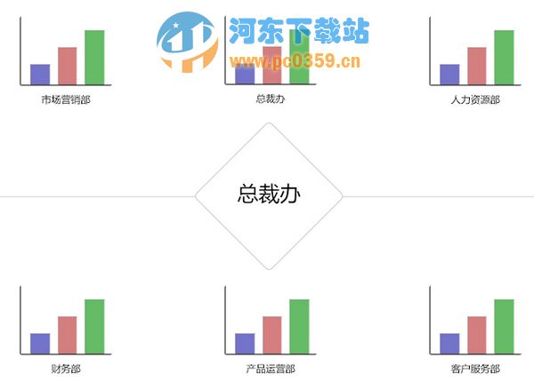 大數(shù)據(jù)魔鏡 7.0.0.16 官方版