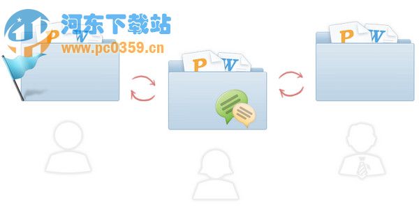 PHPOA開(kāi)源協(xié)同OA辦公系統(tǒng) 4.0 官方免費(fèi)版