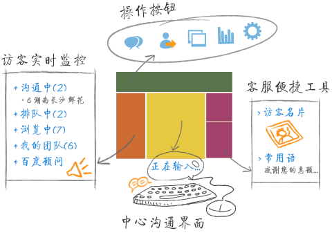 百度商橋電腦版 3.0 官方版