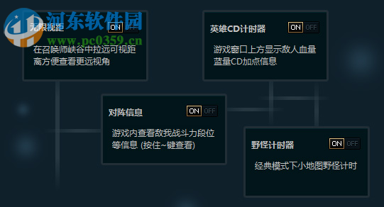 LOL月光寶盒 5.20B 官正式版