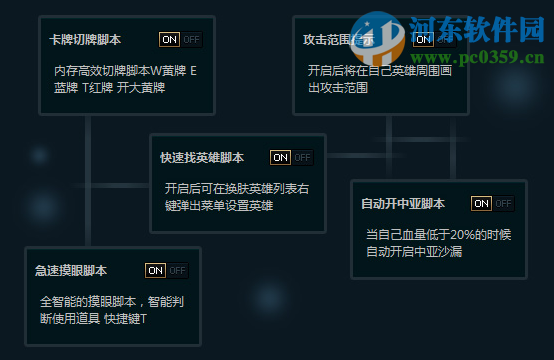 LOL月光寶盒 5.20B 官正式版