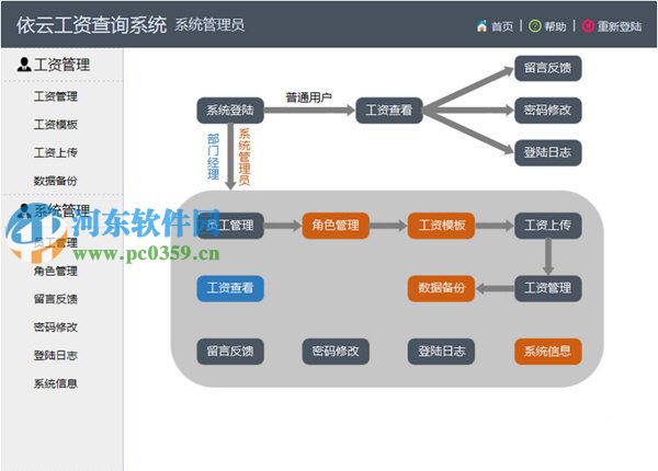 依云工資查詢系統(tǒng)下載 6.3.0 官方版