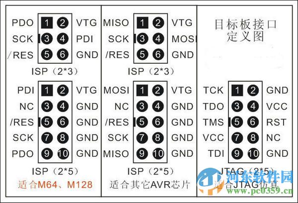 avr-isp驅動程序 官方版