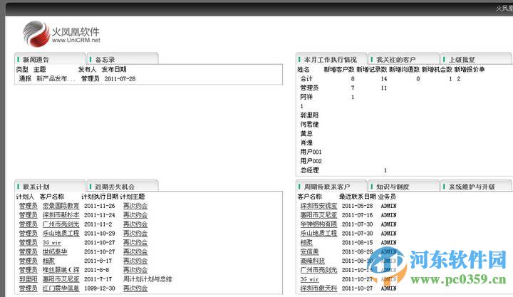 火鳳凰銷售管理軟件 9.50.98 官方版