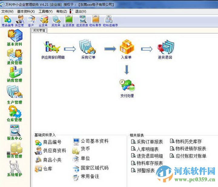 萬利中小企業(yè)管理軟件 4.29 企業(yè)版