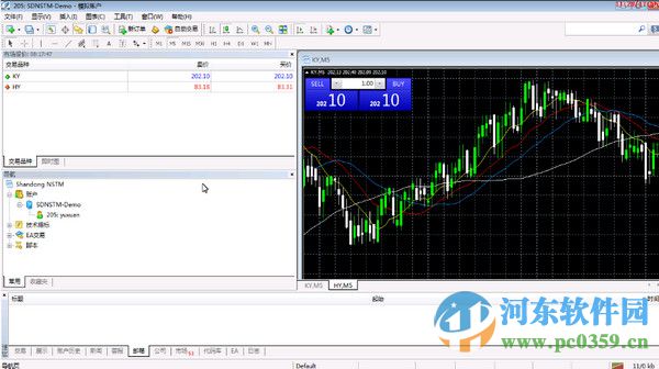 山東北方鹽化MT4交易系統(tǒng) 4.00.940 官方版